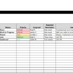 10 Free Project Report Templates (Weekly Status Report Included) With Software Testing Weekly Status Report Template
