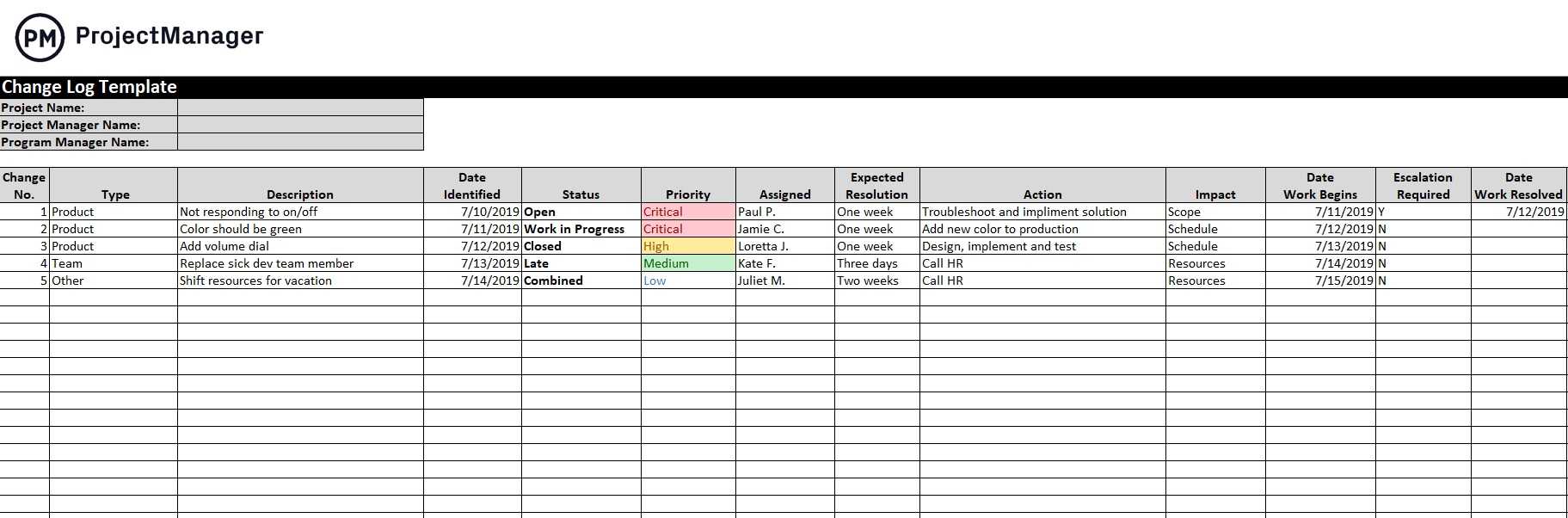 10 Free Project Report Templates (Weekly Status Report Included) With Software Testing Weekly Status Report Template