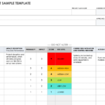 10+ Free Risk Assessment Forms  Smartsheet Pertaining To Risk Mitigation Report Template