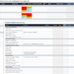 10+ Free Risk Assessment Forms  Smartsheet Regarding Safety Analysis Report Template