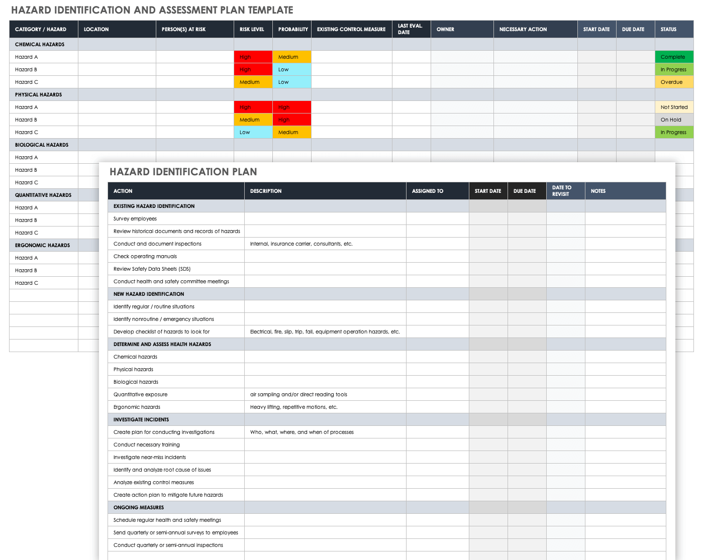 10+ Free Risk Assessment Forms  Smartsheet Regarding Safety Analysis Report Template