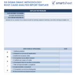 10 Free Root Cause Analysis Templates (and How To Use Them) Pertaining To Root Cause Report Template