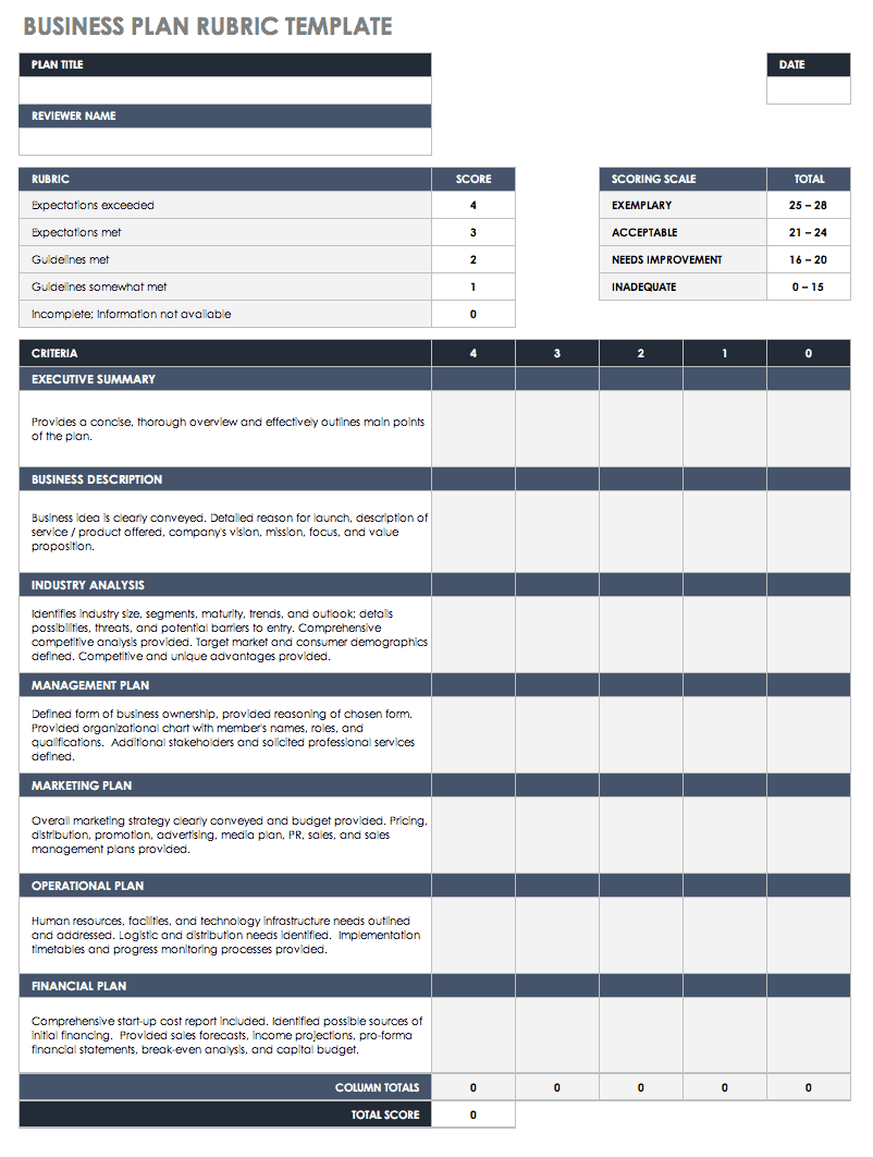 10 Free Rubric Templates  Smartsheet In Blank Rubric Template