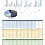 10 Free Sales Report Forms & Templates  Smartsheet Within Flexible Budget Performance Report Template