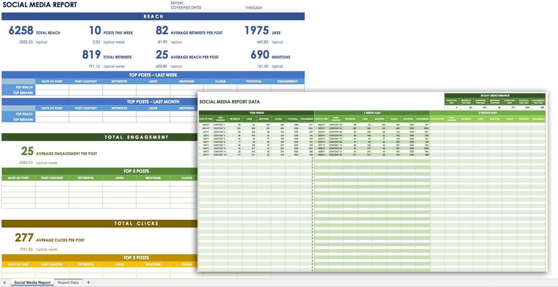 10 Free Social Media Templates  Smartsheet Regarding Weekly Social Media Report Template