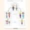 10 Generation Kid Family Tree Template – Google Docs, Word, Apple  With Regard To Blank Family Tree Template 3 Generations