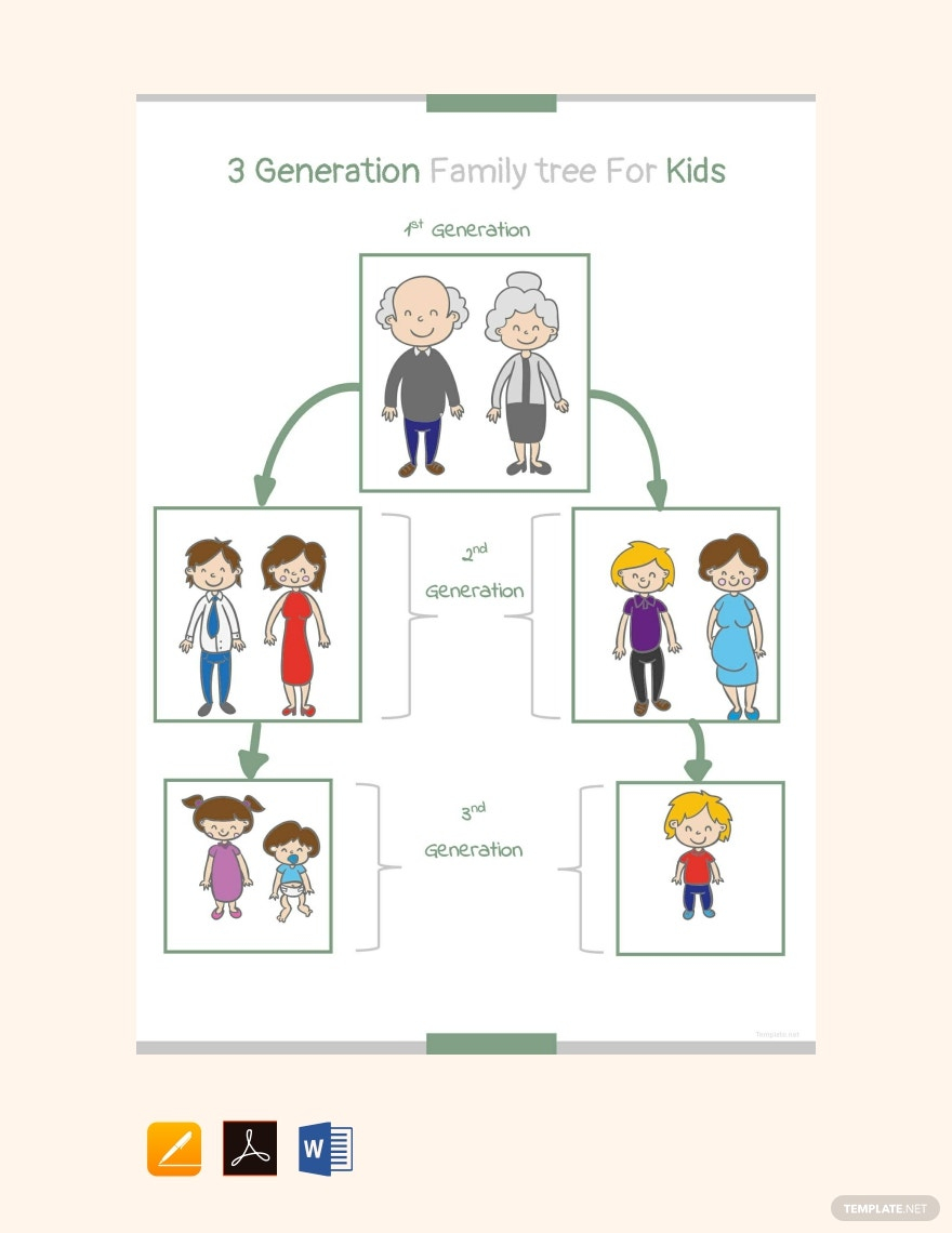 10 Generation Kid Family Tree Template – Google Docs, Word, Apple  With Regard To Blank Family Tree Template 3 Generations