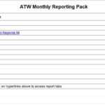 10+ Monthly Report Templates – In Excel, Word & PDF Formats  In Mi Report Template