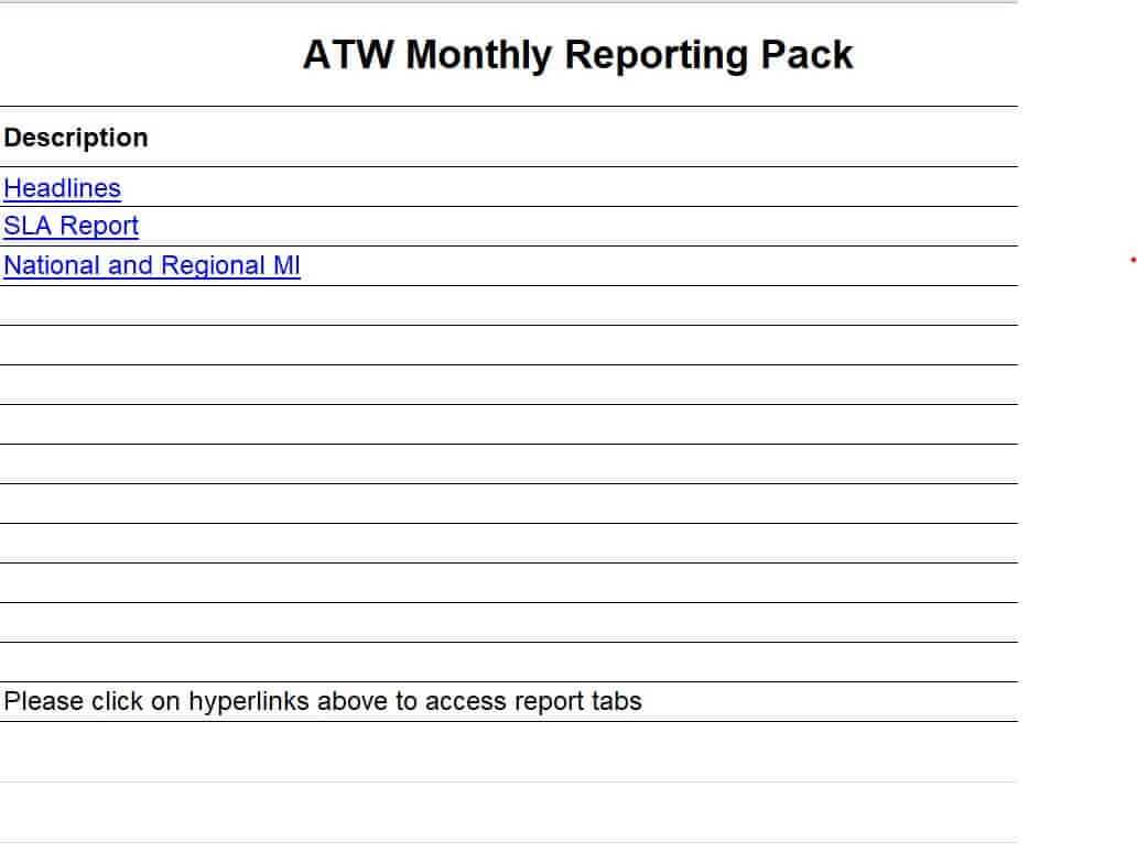 10+ Monthly Report Templates – In Excel, Word & PDF Formats  In Mi Report Template