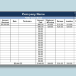 10 Most Popular Petty Cash Template Excel WPS Office Academy With Regard To Petty Cash Expense Report Template