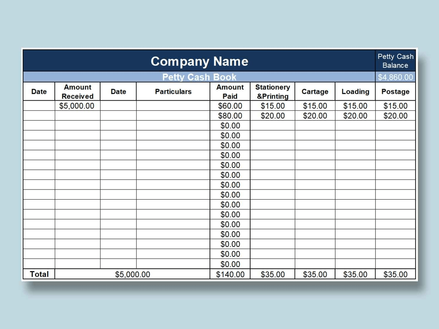 10 Most Popular Petty Cash Template Excel WPS Office Academy With Regard To Petty Cash Expense Report Template 10 Most Popular Petty Cash Template Excel WPS Office Academy With Regard To Petty Cash Expense Report Template