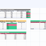 10 Must Have Agile Status Report Template  Free Download Intended For Agile Status Report Template