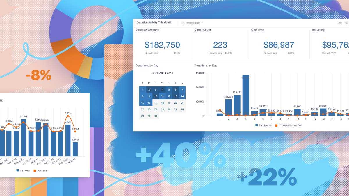 10 Must Have Fundraising Reports Every Nonprofit Needs Intended For Fundraising Report Template