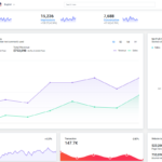 10+ Open Source And Free Dashboard Templates Inside Html Report Template Free