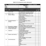 10 Preventive Maintenance Checklist – DIRECTORATE OF  Intended For Computer Maintenance Report Template