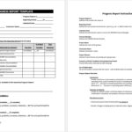 10+ Printable Construction Report Formats In MS Word Throughout Progress Report Template For Construction Project