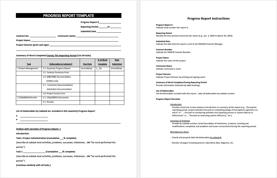 10+ Printable Construction Report Formats in MS Word Throughout Progress Report Template For Construction Project