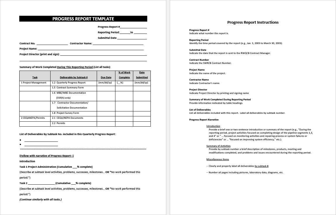 10+ Printable Construction Report Formats In MS Word Throughout Progress Report Template For Construction Project