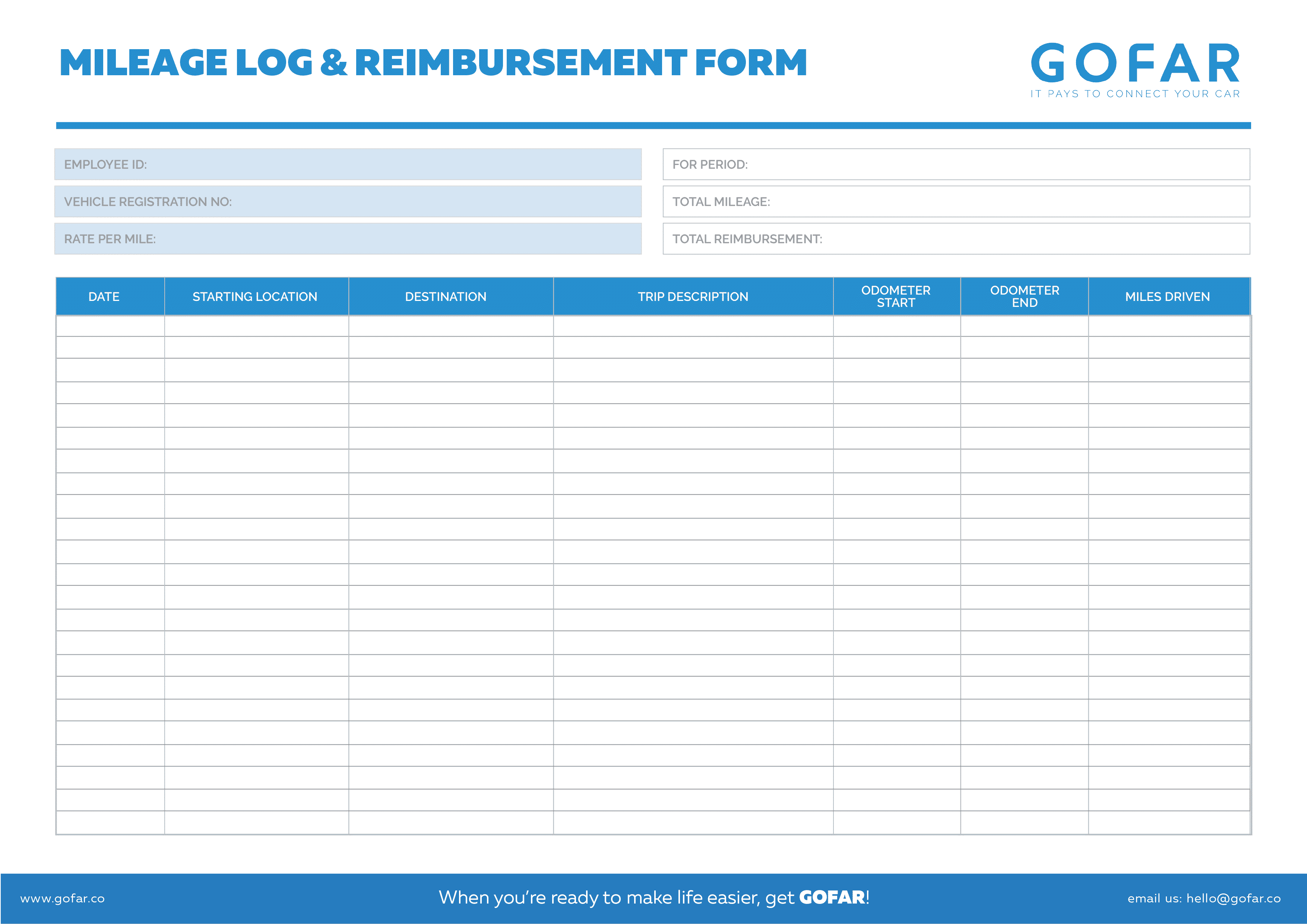 10 Printable IRS Mileage Tracking Templates - GOFAR In Gas Mileage Expense Report Template