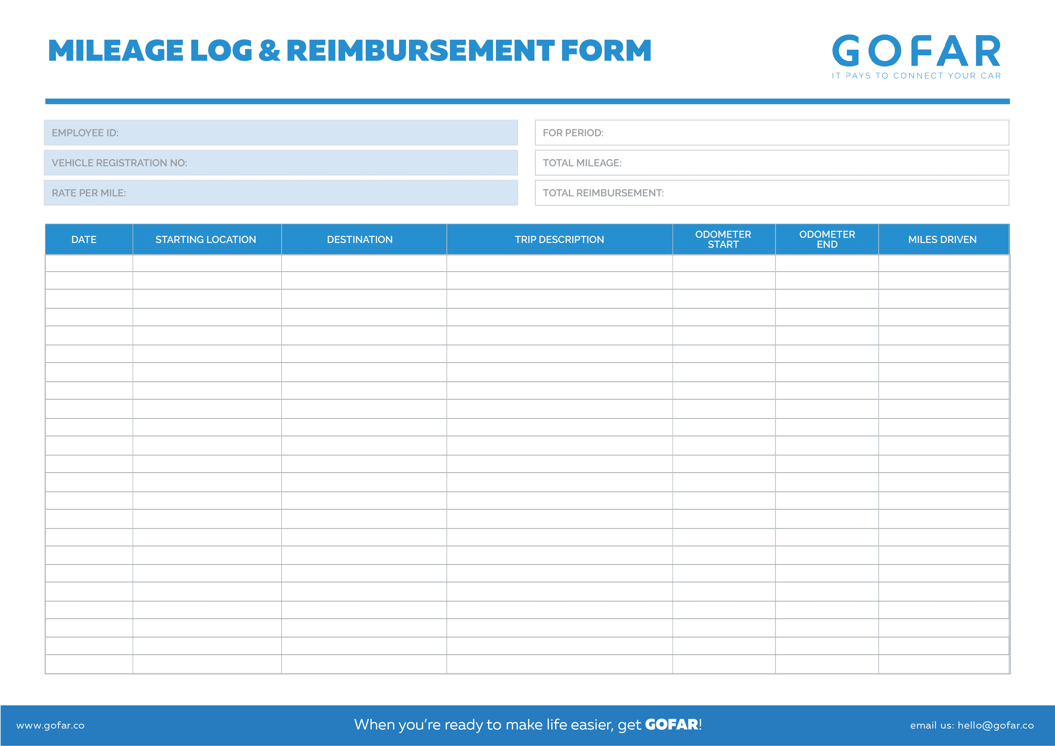 10 Printable IRS Mileage Tracking Templates – GOFAR In Gas Mileage Expense Report Template