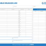 10 Printable IRS Mileage Tracking Templates – GOFAR With Gas Mileage Expense Report Template