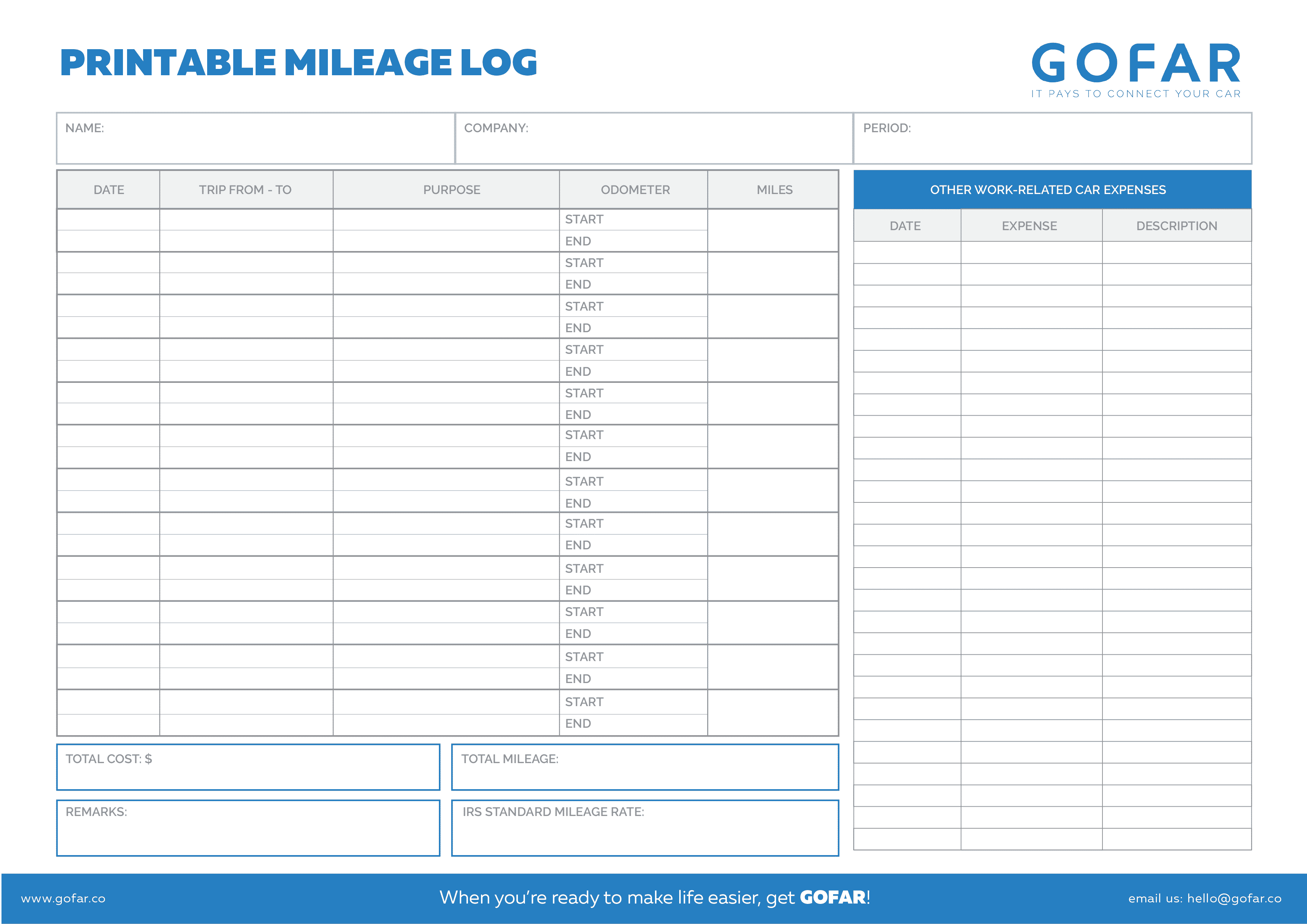 10 Printable IRS Mileage Tracking Templates - GOFAR With Gas Mileage Expense Report Template