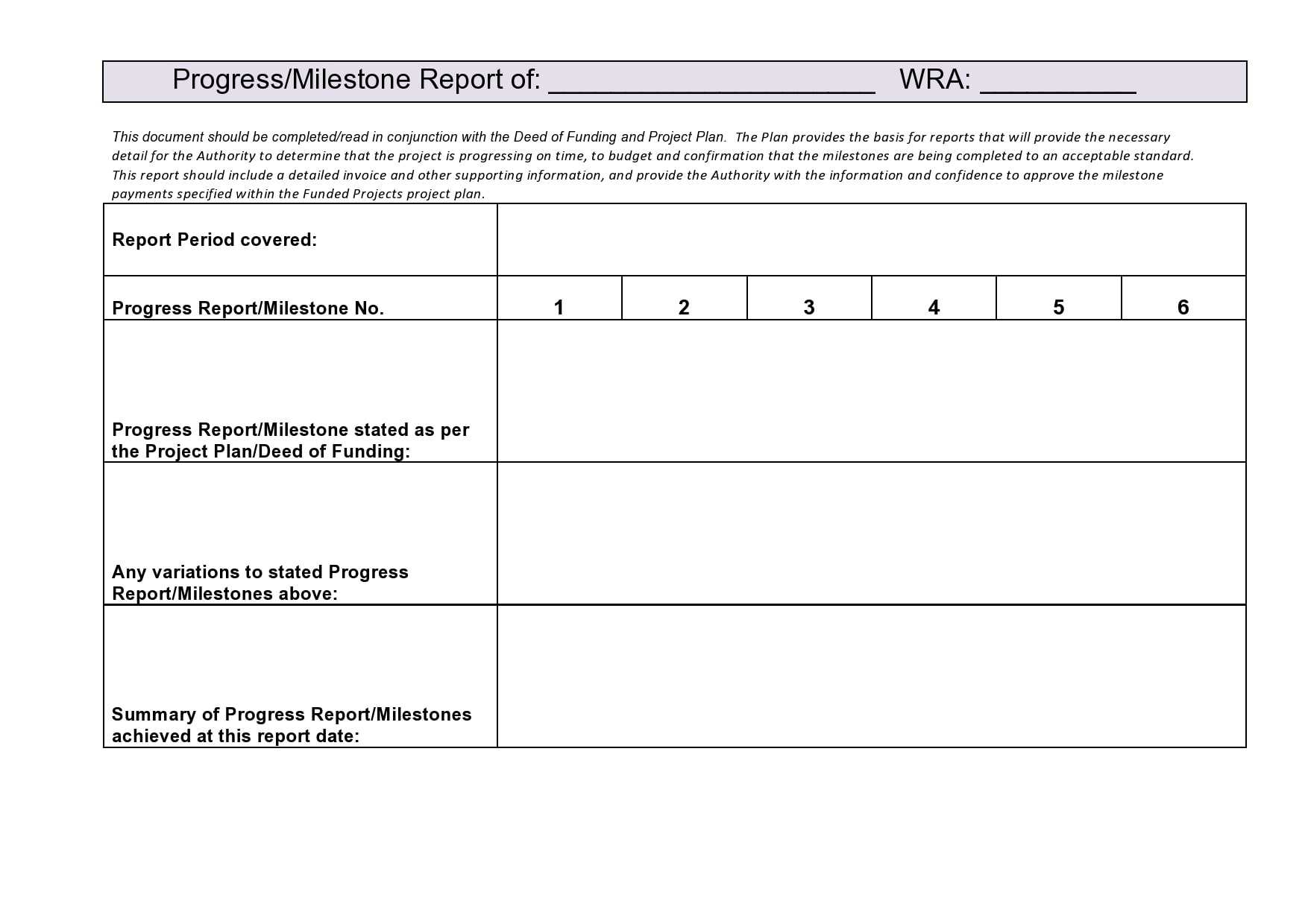 10 Professional Progress Report Templates (Free) – TemplateArchive Inside Student Progress Report Template