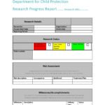 10 Professional Progress Report Templates (Free) – TemplateArchive Intended For Research Project Report Template
