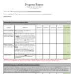 10 Professional Progress Report Templates (Free) – TemplateArchive Pertaining To High School Progress Report Template