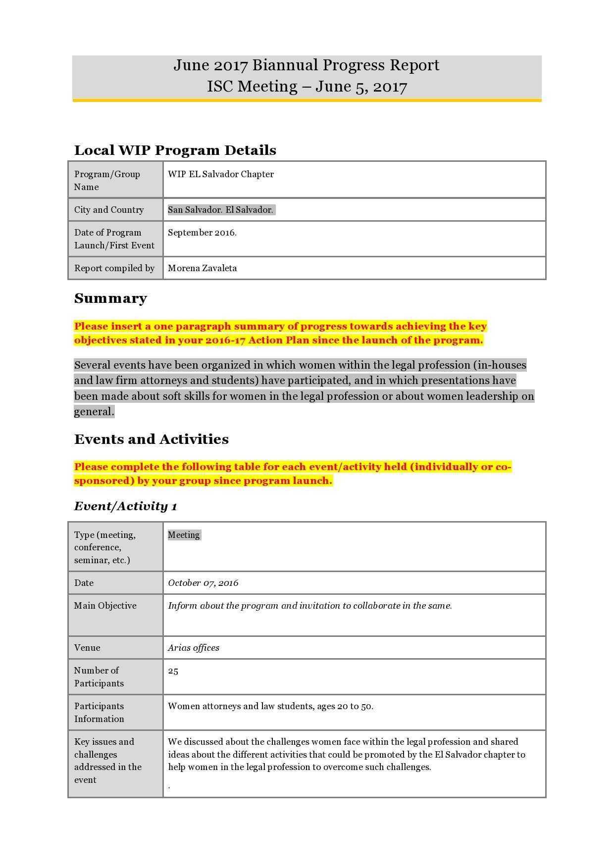 10 Professional Progress Report Templates (Free) – TemplateArchive Regarding Country Report Template Middle School