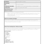 10 Professional Progress Report Templates (Free) – TemplateArchive Regarding Research Project Report Template