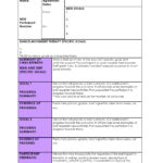10 Professional Progress Report Templates (Free) – TemplateArchive Regarding Technical Support Report Template