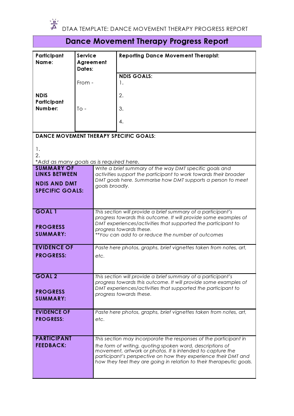 10 Professional Progress Report Templates (Free) - TemplateArchive Regarding Technical Support Report Template