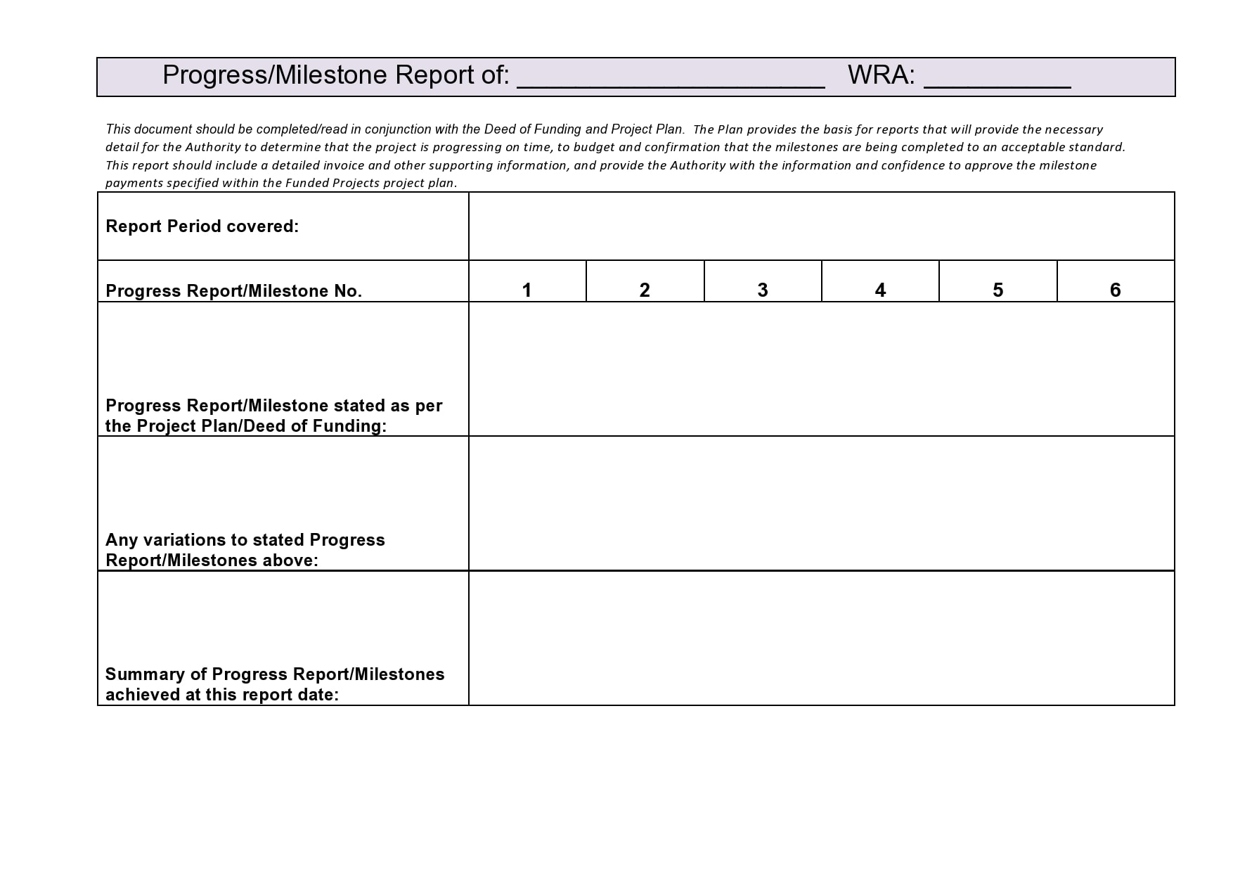 10 Professional Progress Report Templates (Free) – TemplateArchive With Regard To Activity Report Template Word
