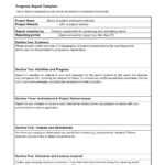 10 Professional Progress Report Templates (Free) – TemplateArchive With Regard To It Progress Report Template