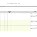 10 Professional Progress Report Templates (Free) – TemplateArchive With Student Progress Report Template