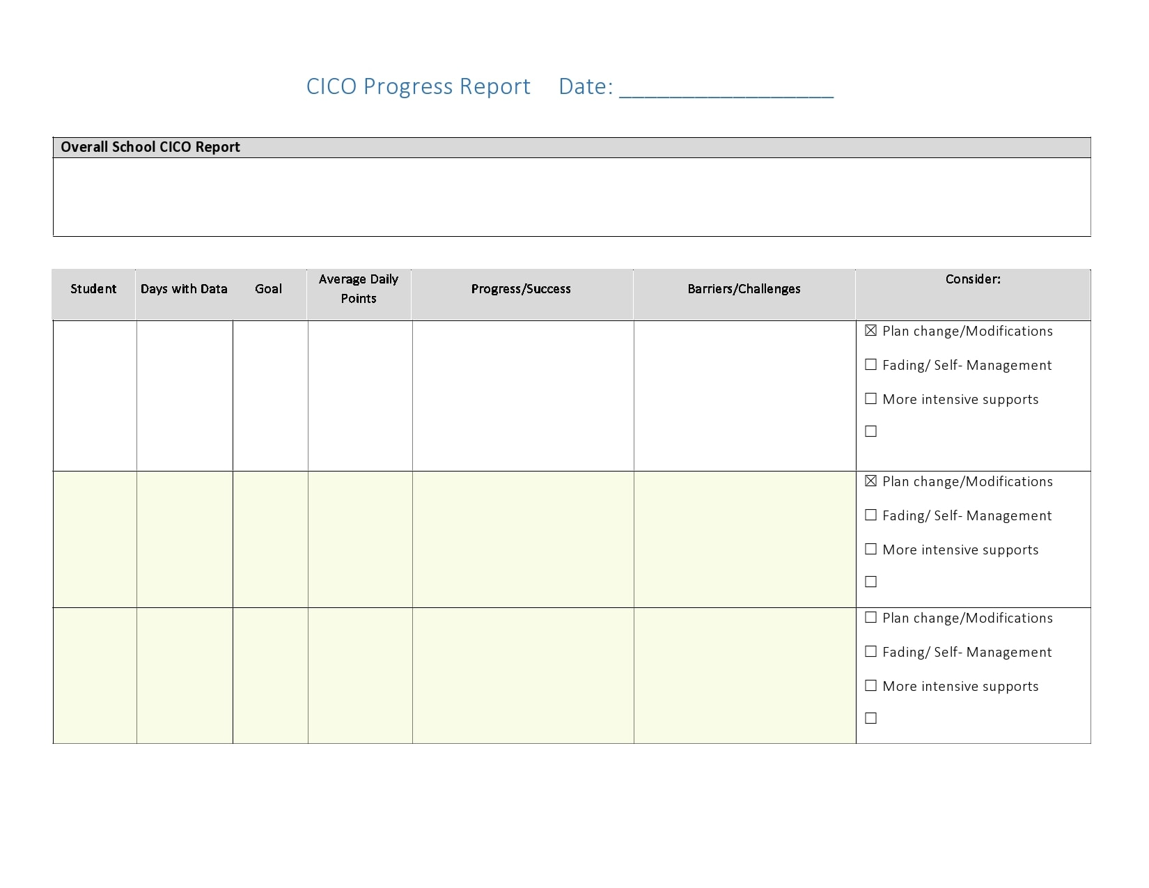 10 Professional Progress Report Templates (Free) - TemplateArchive With Student Progress Report Template