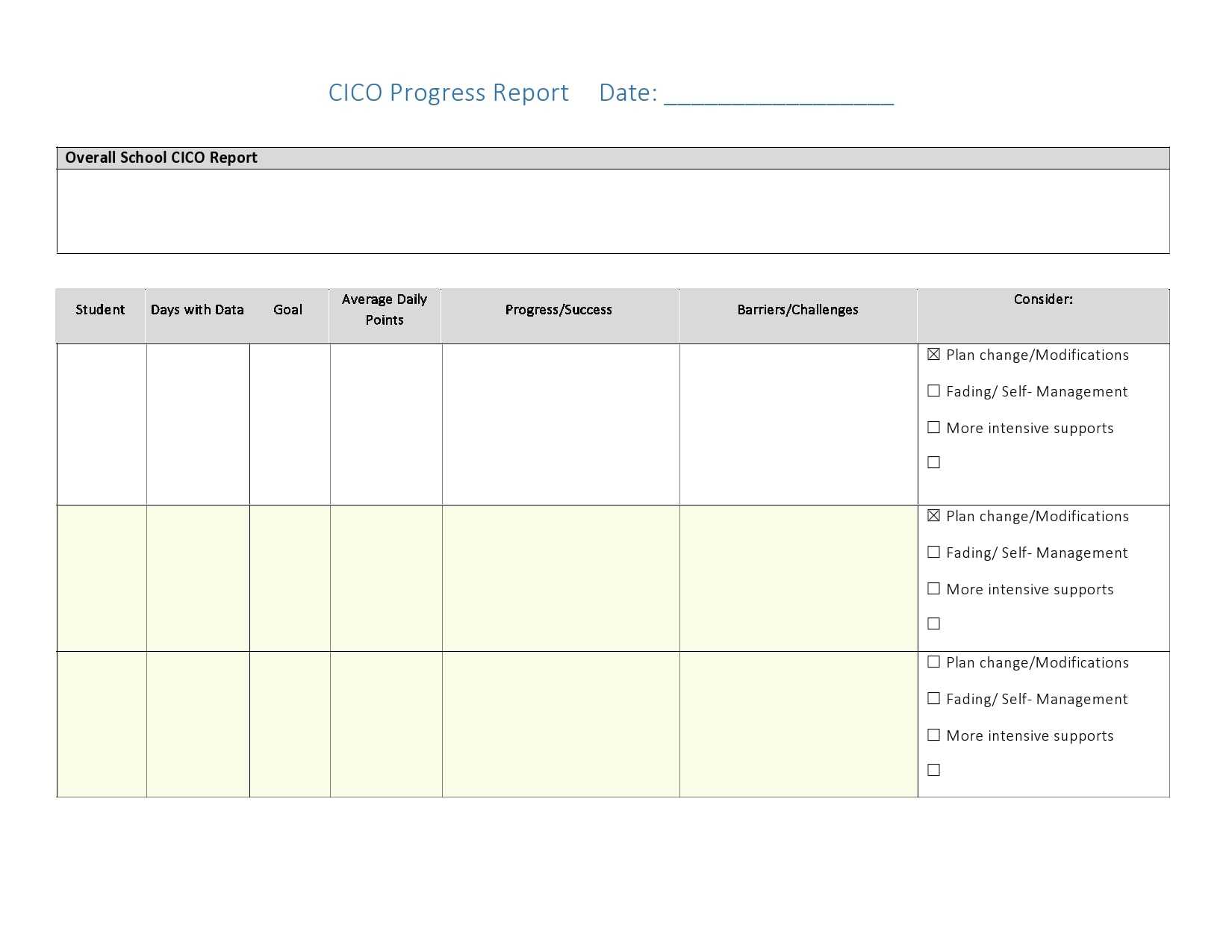 10 Professional Progress Report Templates (Free) – TemplateArchive With Student Progress Report Template