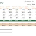 10 Sales Report Templates & Examples: How To Create A Sales Report Intended For Sales Manager Monthly Report Templates