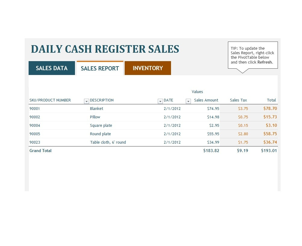 10 Sales Report Templates [Daily, Weekly, Monthly Salesman Reports]