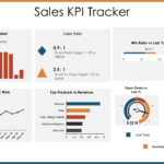 10+ Sales Report Templates To Perform Sales Review – The SlideTeam  Pertaining To Sales Team Report Template