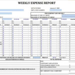 10+ Sample Weekly Report Templates [Excel, Word & PDF] – Writing  Pertaining To Ssae 16 Report Template