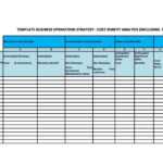 10 Simple Cost Benefit Analysis Templates (Word/Excel)