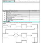 10 Simple Root Cause Analysis Templates (+Examples) Within Failure Analysis Report Template