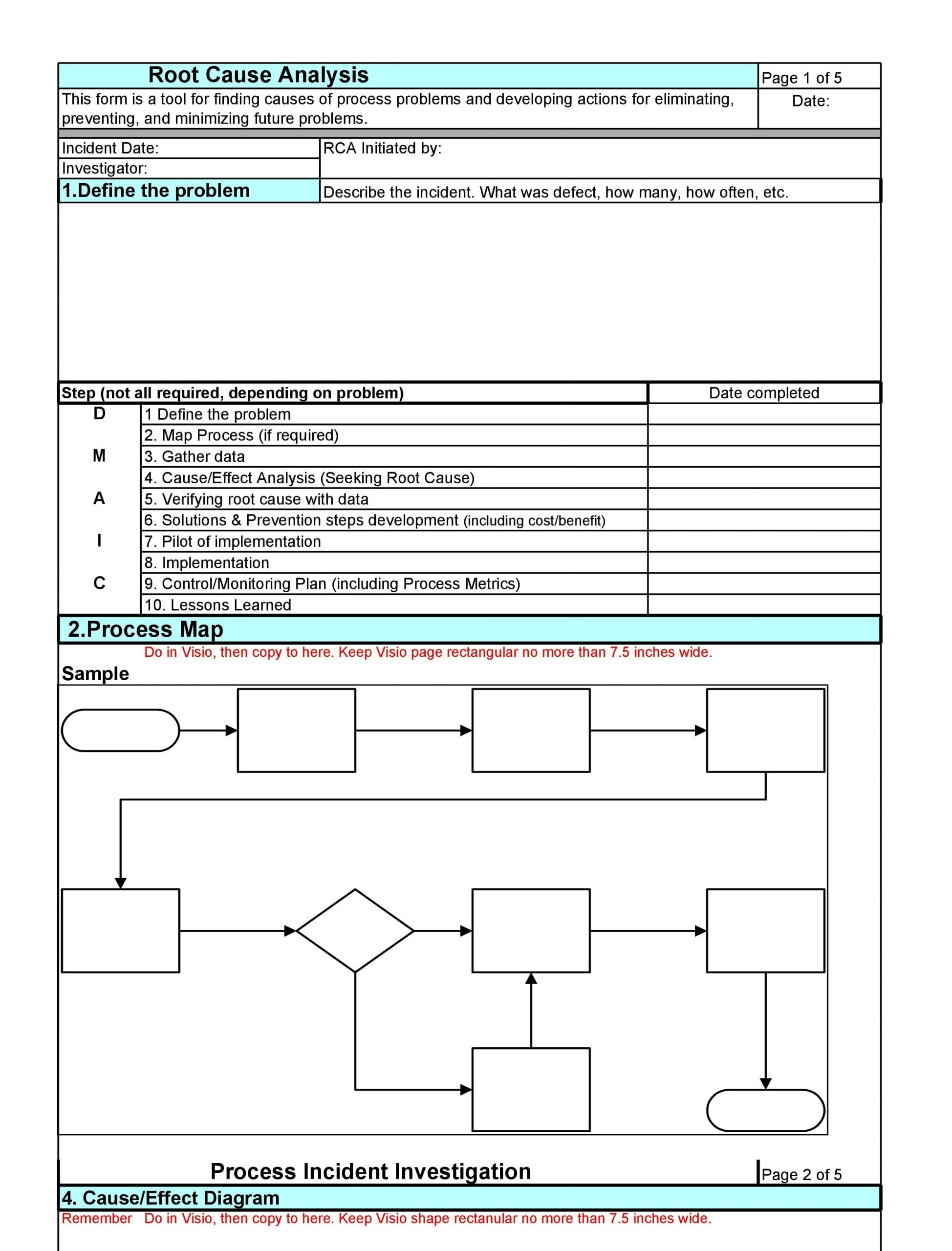 10 Simple Root Cause Analysis Templates (+Examples) Within Failure Analysis Report Template