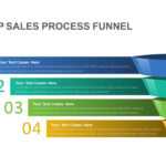 10 Step Sales Funnel PowerPoint Template And Keynote Slide For Sales Funnel Report Template