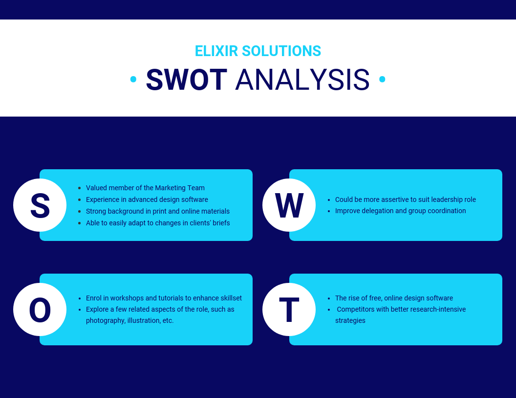 10+ SWOT Analysis Templates, Examples & Best Practices Regarding Strategic Analysis Report Template