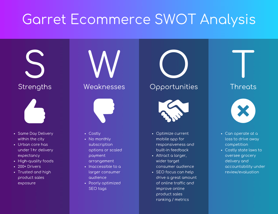 10+ SWOT Analysis Templates, Examples & Best Practices With Strategic Analysis Report Template