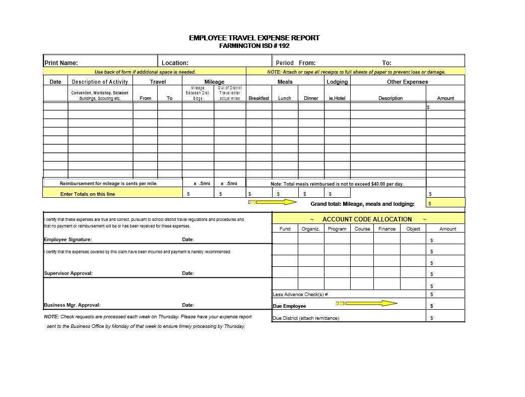 10 Travel Expense Report Forms & Templates - TemplateArchive Intended For Business Trip Report Template Pdf