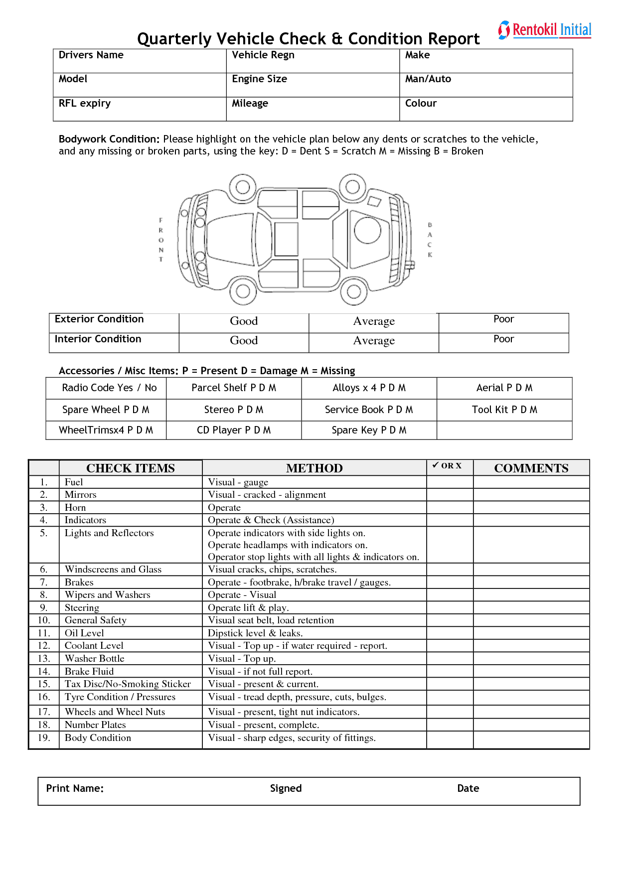 10+ Vehicle Condition Report Templates - Word Excel Samples